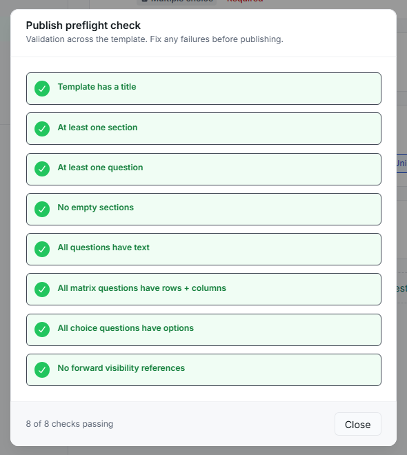 The Publish preflight check dialog with all checks passing.