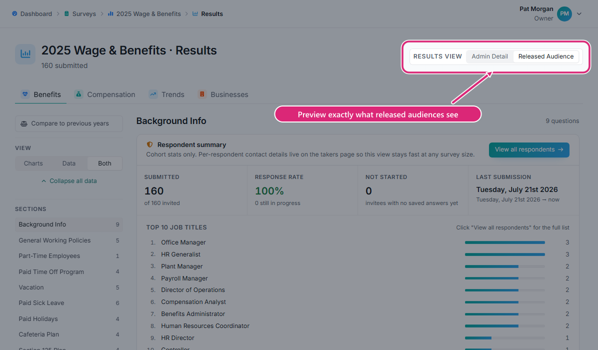 The results page with everything dimmed except the Results view toggle, showing where to switch to the released-audience preview.