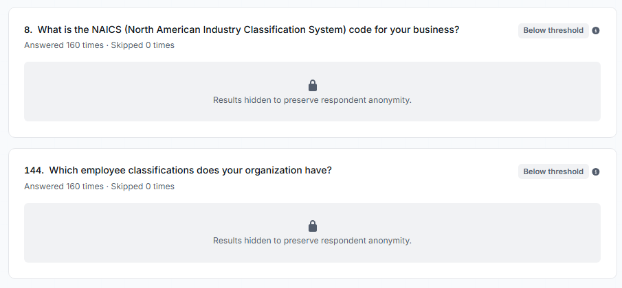 Two result cards marked Below threshold with results hidden to preserve respondent anonymity.