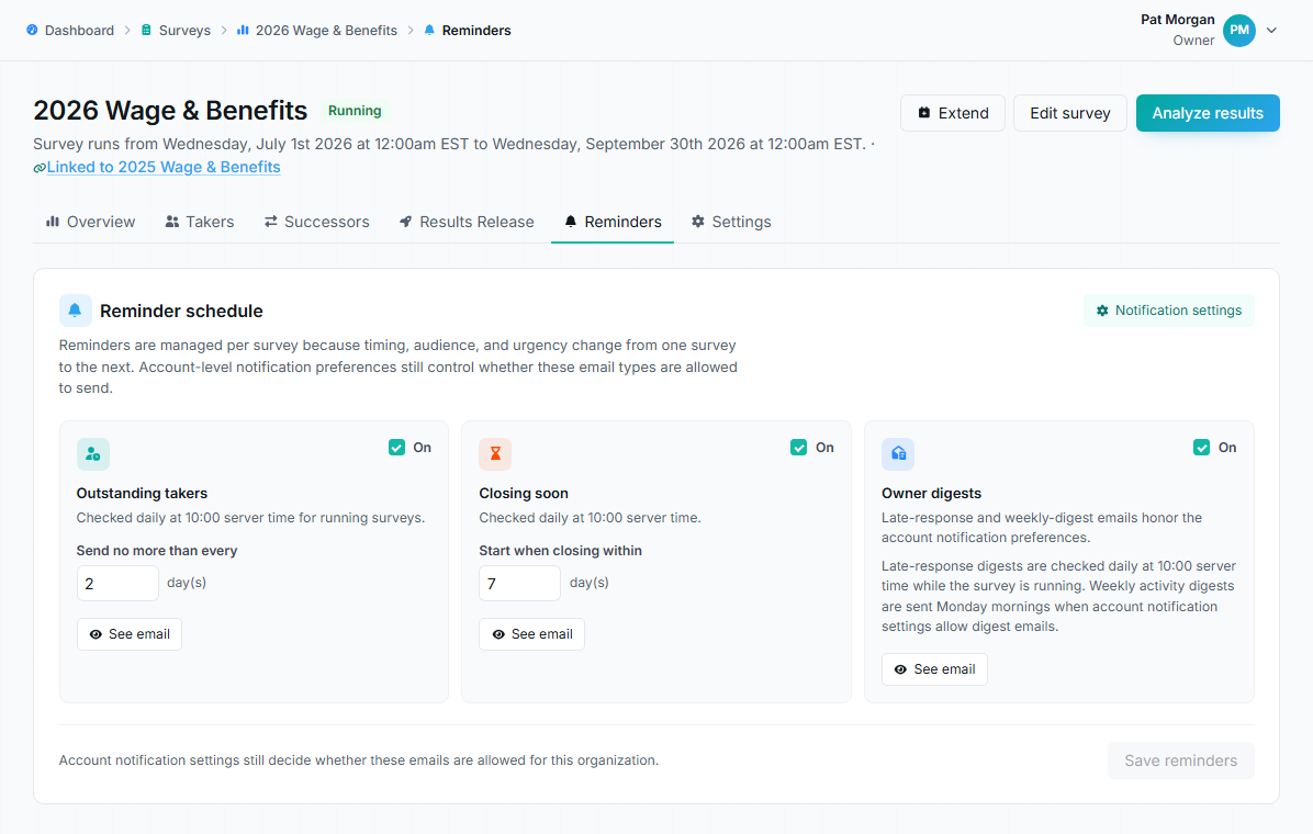 Reminders tab with Outstanding takers, Closing soon, and Owner digests cards.