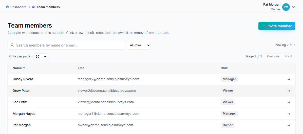 Team members page listing members with roles and an Invite member button.